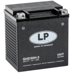LANDPORT GEL 30 AH 430 A JOBB P. 166*130*175