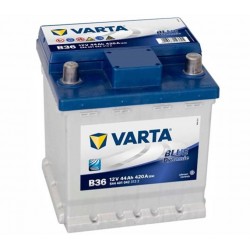 VARTA B36 Blue Dynamic 44Ah EN 420A Jobb+ (544 401 042) 